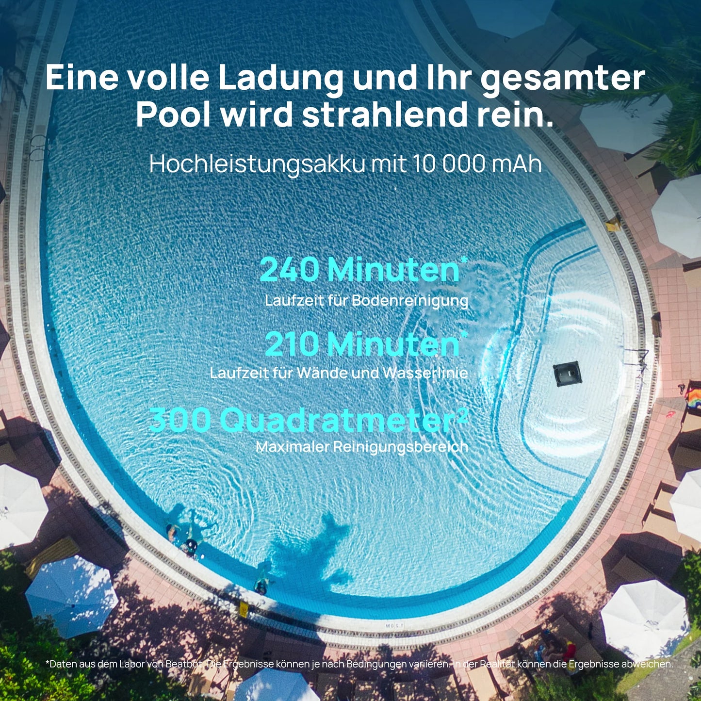Beatbot AquaSense® 2 – Der intelligente 3-in-1 Poolroboter