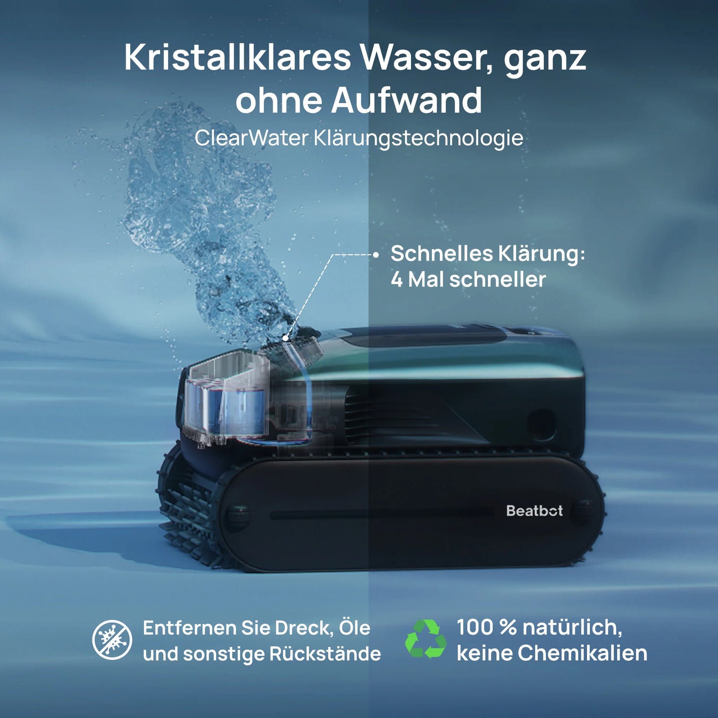 Beatbot AquaSense® 2 Pro KI – Der ultimative 5-in-1 Poolroboter