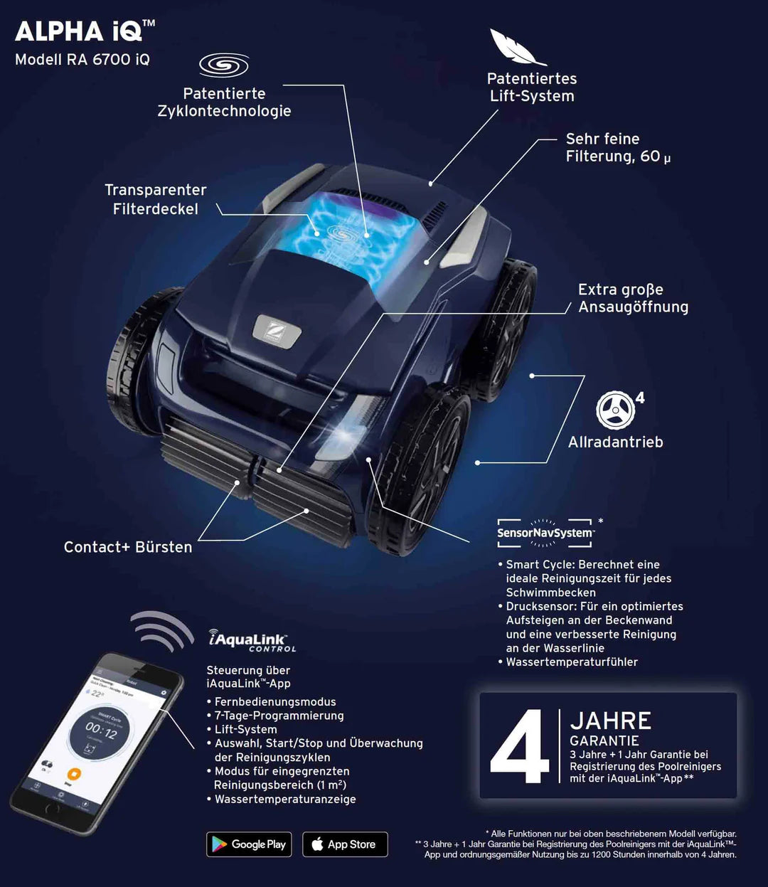 Zodiac Alpha 6500 iQ Poolroboter