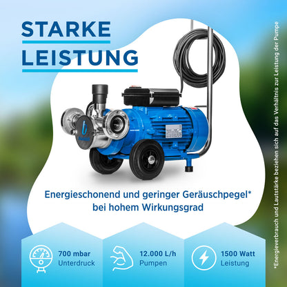 Blauteich Teichschlammsauger Elefant TS−12000 Pro Set - Pool & Teich