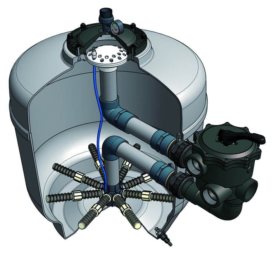 BWT Caldera set of fiberglass pool sand filter systems with pump